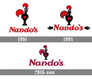 Nandos Logos